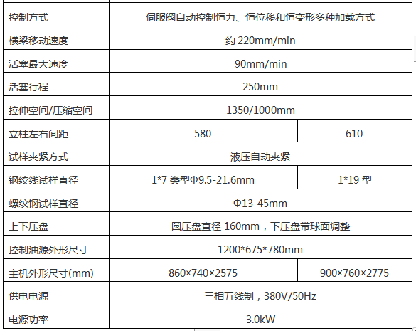 微機(jī)控制鋼絞線拉力試驗(yàn)機(jī)