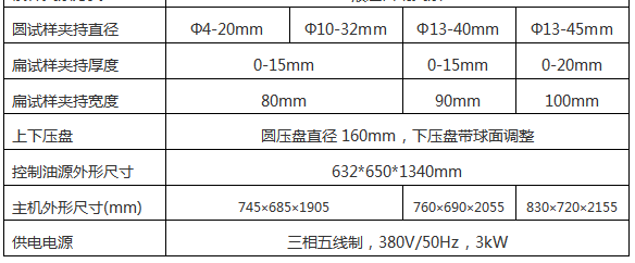 WES-B系列 數(shù)顯式液壓萬能試驗機