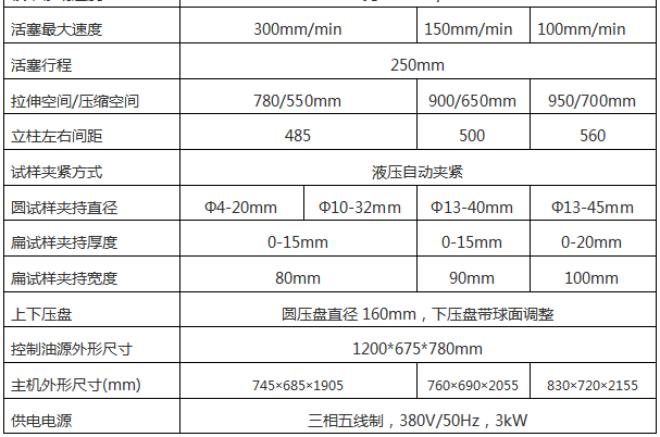 WAW-100D(B、C)/10噸/100 Kn微機(jī)控制電液伺服液壓萬(wàn)能試驗(yàn)機(jī)